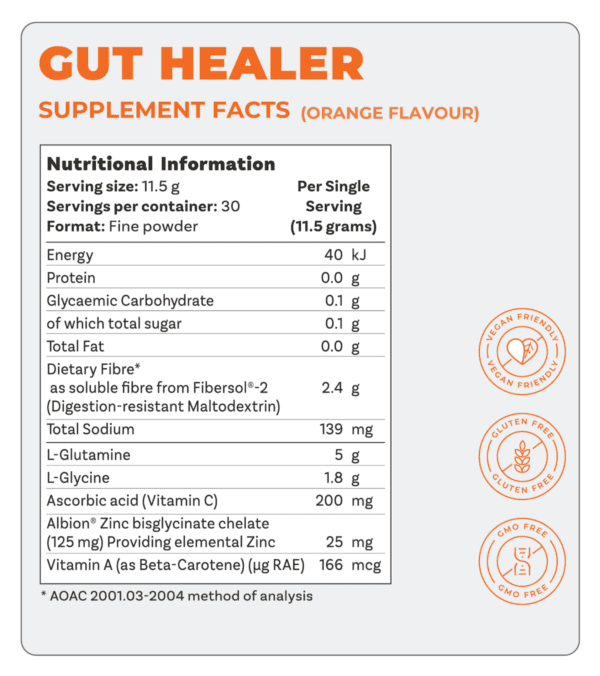 Gut Healer - Image 3