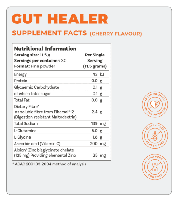 Gut Healer - Image 5