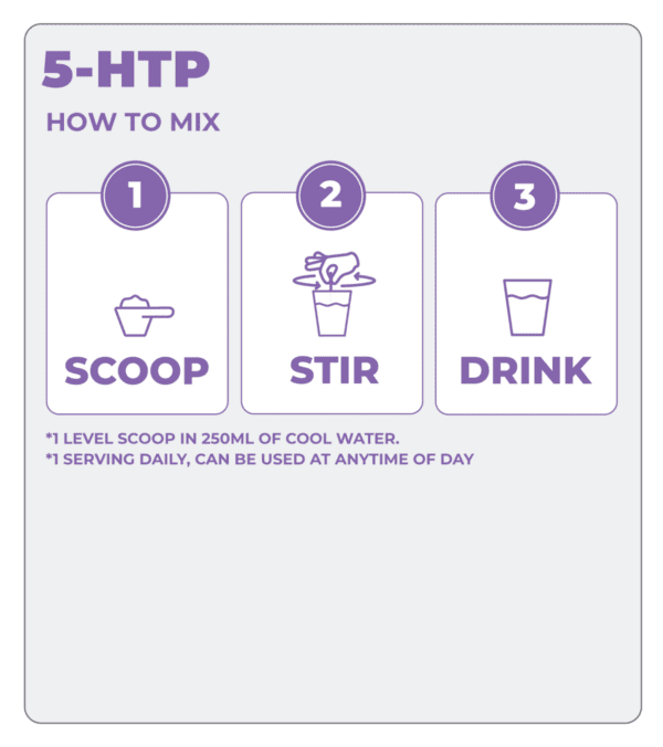 5-HTP+ - Image 5