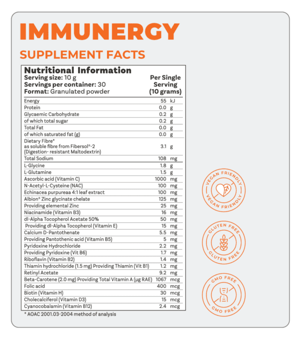 Immunergy - Image 3