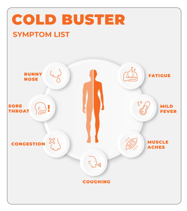 Cold Buster - Image 4