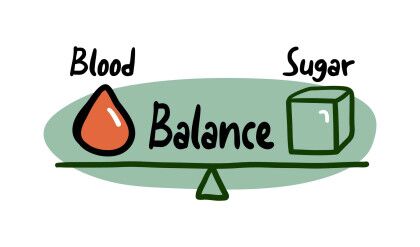 Blood,Sugar,Balance,Label,,Medical,Sticker,Design.,Ingredient,Control,Quality