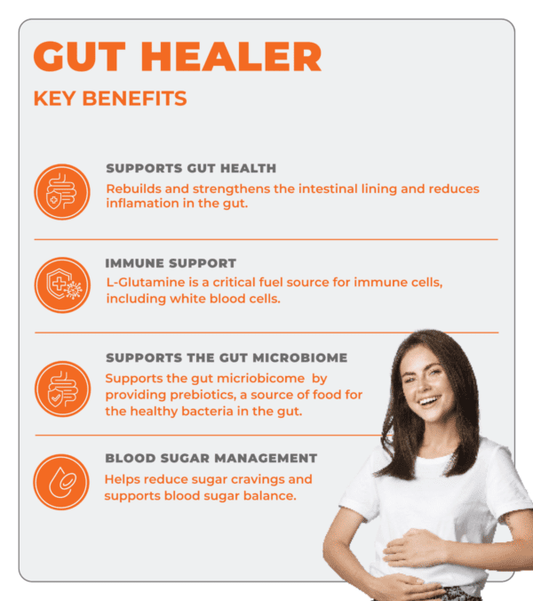 Gut Healer - Image 7