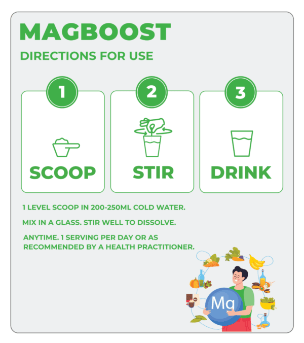 MgBoost - Image 8