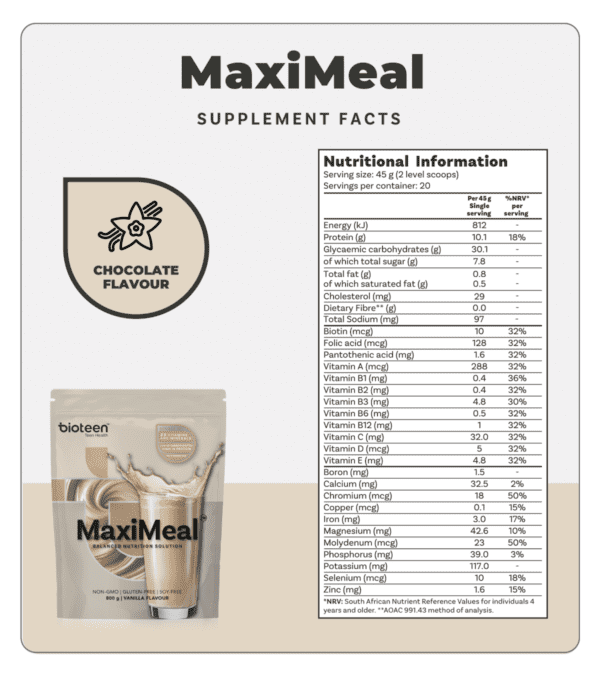 Maxi Meal - Image 7
