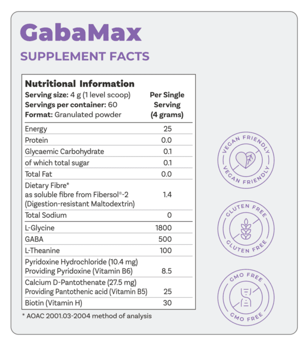 GabaMax - Image 5