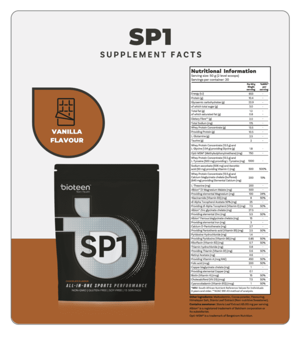 SP1 <br>Sports Performance <span class="all-in-1">ALL-In-1</span> - Image 4