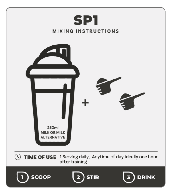 SP1 <br>Sports Performance <span class="all-in-1">ALL-In-1</span> - Image 5